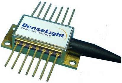 DL-CS系列 宽带超辐射发光二极管