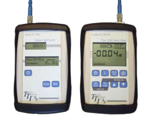 PM1500&LS1500系列 功率计&光源