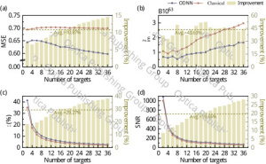 figure: Fig. 5.
