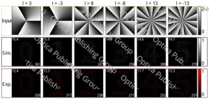 figure: Fig. 7.