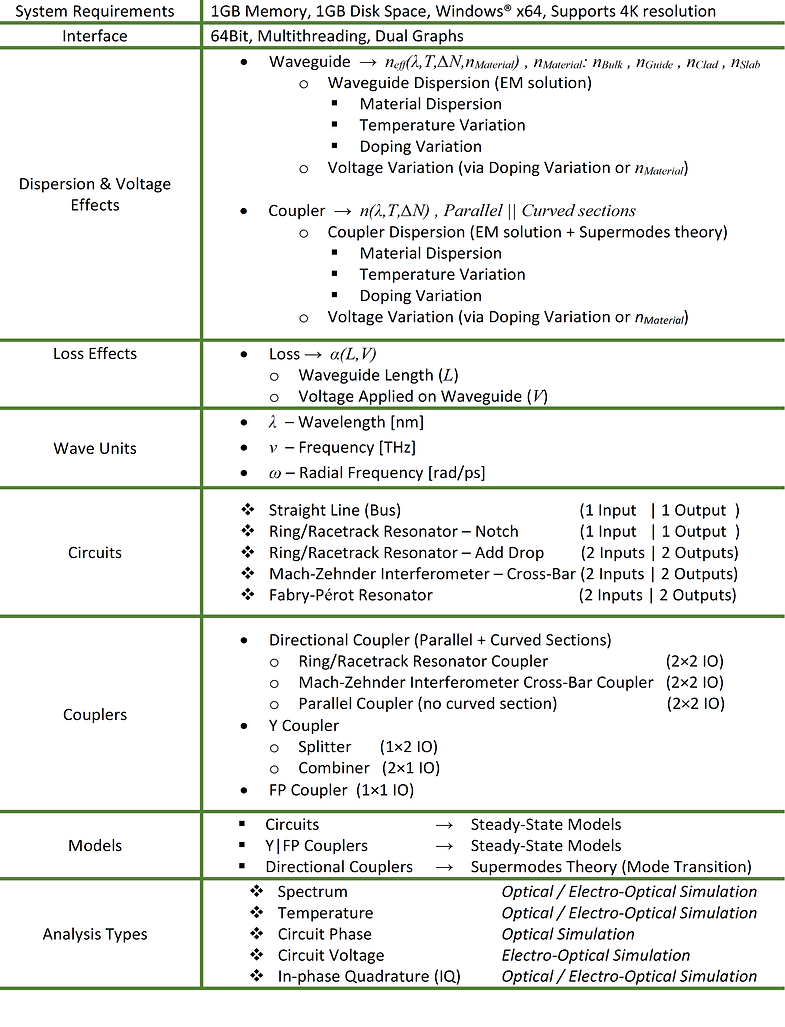 Lord PICS - Specification 1 v4.70.png