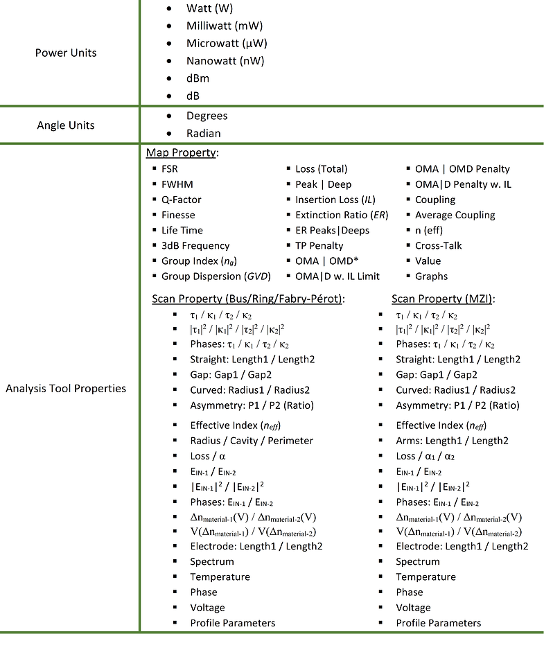 Lord PICS - Specification 2 v4.70.png